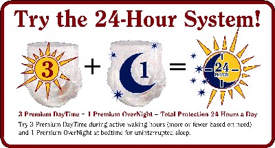 24 hour protection system for Tranquility Absorbent, disposable underwear